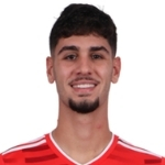 João Lucas de Souza Cardoso Player Profile