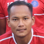 Sunil Bal Machhindra player photo