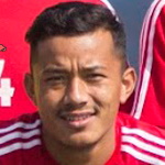 Tej Tamang player photo