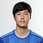 Kim Hyun-Woo Daejeon Citizen player