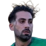 Evgenios Kyriakou player photo