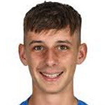 Luke Harris player photo