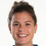 Aurora De Rita Sampdoria W player