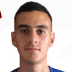 Theodoros Kolokoudias player photo