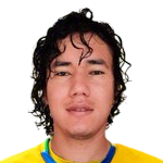 R. Farías Deportivo Cuenca player