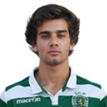 João Oliveira Leixoes player