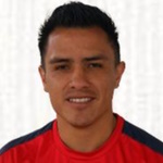 Diego Andrés Armas Benavides player photo