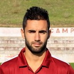 Filipe Miguel Cordeiro Duarte player photo