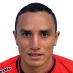 B. Delgado Mushuc Runa SC player