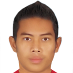 Zaw Thiha player photo