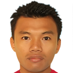 Lin Oo Naing player photo