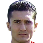 Alisher Dodov player photo