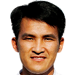 Sy Cuong Cao