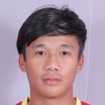 Bedeshwor Singh player photo