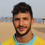 Ibrahim Al-Luch Mohatar player photo