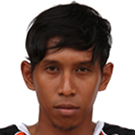 Faizal Amir