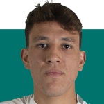 Guilherme Biro Mirassol player