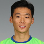 Seong-Jun Min player photo