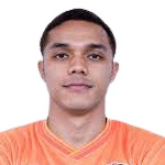 P. Sripudpong Chiangrai United player