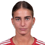 Danika Matos player photo