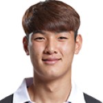 Min-Gyu Kim player photo