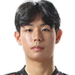 Sung-Yun Kwon Busan I Park player photo
