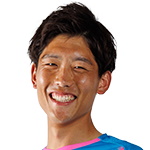W. Harada Profile