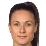 Beata Kollmats Djurgården player
