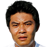 Tien Dung Nguyen