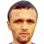 D. Khabibulloev