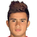 Kyaw Kyaw Soe player photo