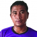 Naing Ko Ko player photo