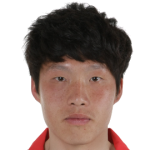 Kim Yong-Chan Photo