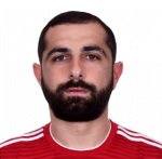 Zurab Mtskerashvili player photo