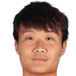 Li Kai Profile