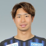 G. Miura Profile