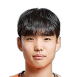 Jeon Sung-Jin Jeju United FC player