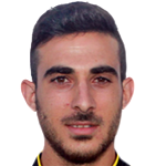 Ioannis Koiliaras player photo