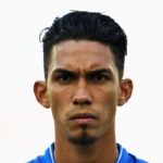 Allans Josué Vargas Murillo Player Profile