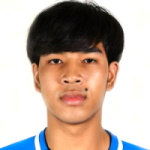 C. Rueangthanarot Chonburi FC player
