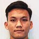 Chiraphong Raksongkham Trat FC player