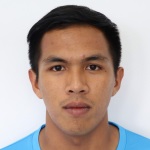 S. Jitvijan Khon Kaen United player