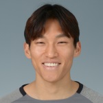 Kim Seung-Gyu Profile