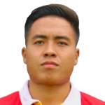 Pachuau Rohlupuia player photo