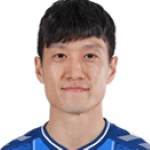 Chung-Yong Lee Crystal Palace player