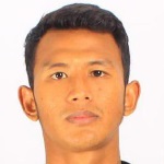 Didik Wahyu Wijayance player photo