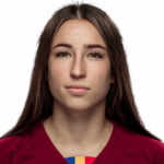 Anna Šubrtová Sparta Praha W player photo