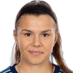 Aleksandra Lobanova Djurgården player