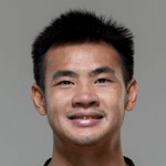 B. Theppawong Bangkok United player