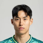 Kim Lee-Seok Gangwon FC player